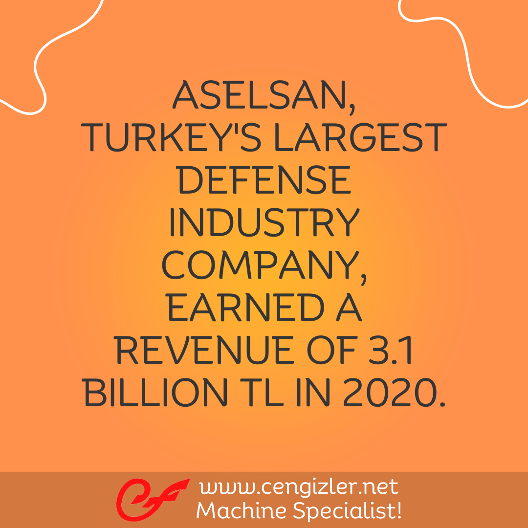 4 ASELSAN, Turkey's largest defense industry company, earned a revenue of 3.1 billion TL in 2020